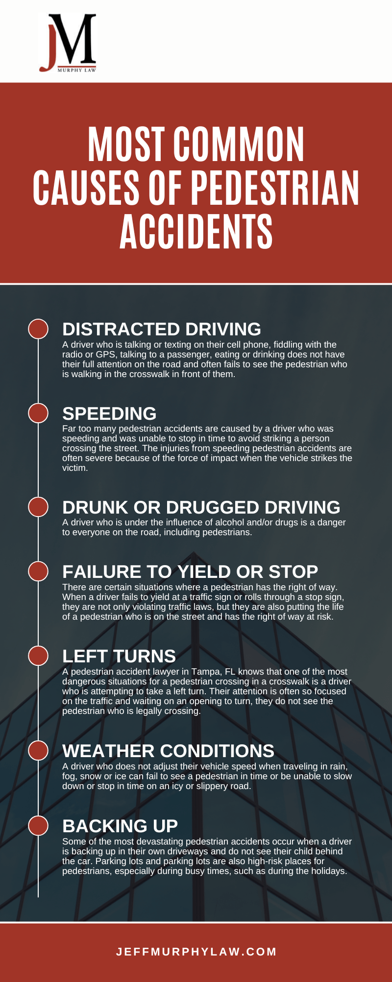 Most Common Causes Of Pedestrian Accidents infographic